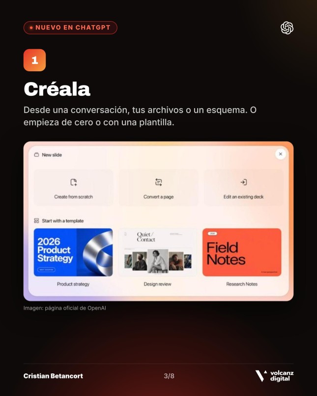 Página de mi carrusel en LinkedIn con la pantalla de nueva diapositiva de ChatGPT Slides: crear desde cero, convertir una página o editar una presentación existente, más tres plantillas de ejemplo